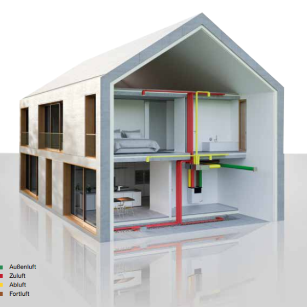 Zentrale Lüftungsanlage 1